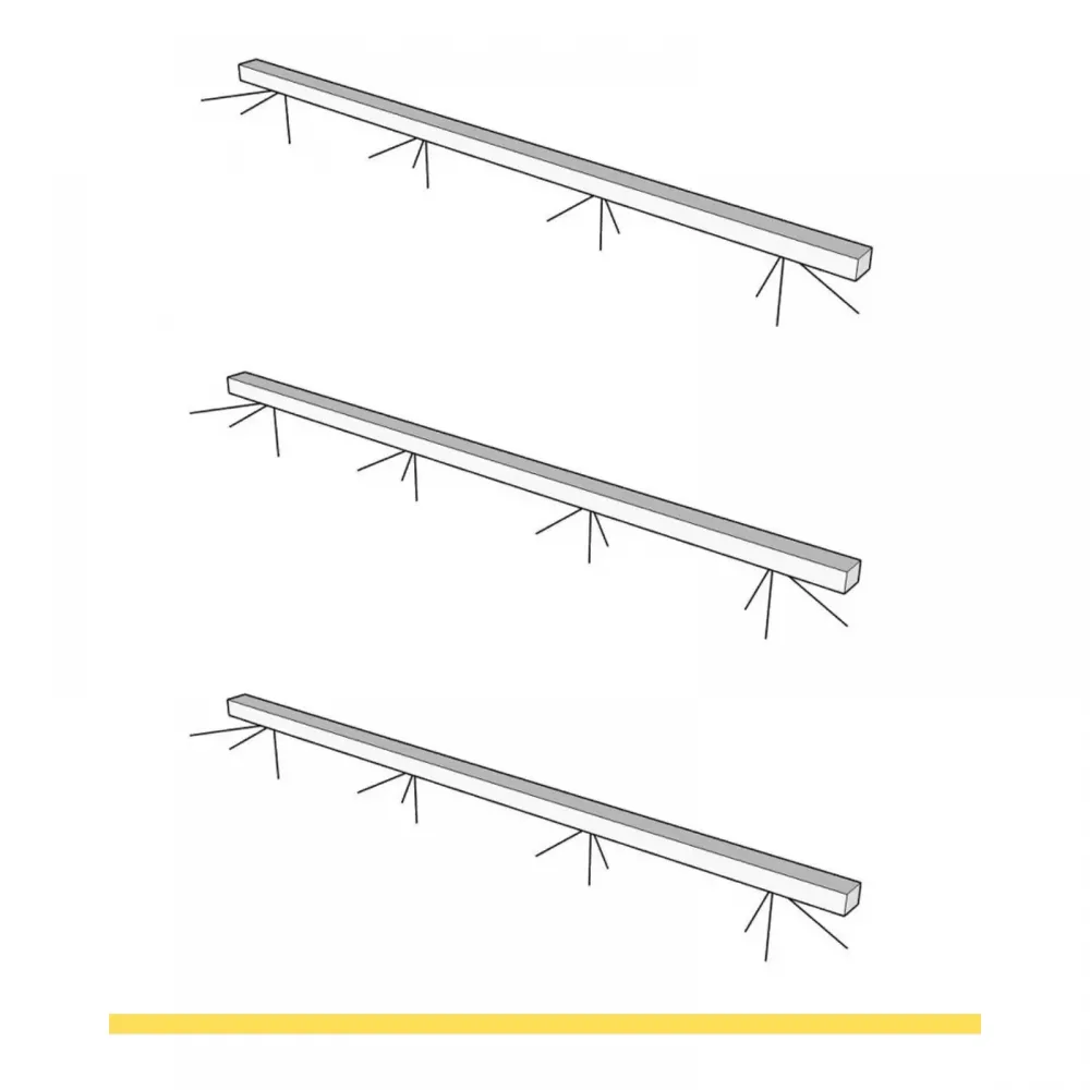 Kit 3 profili LED L.496 - ETERNITY