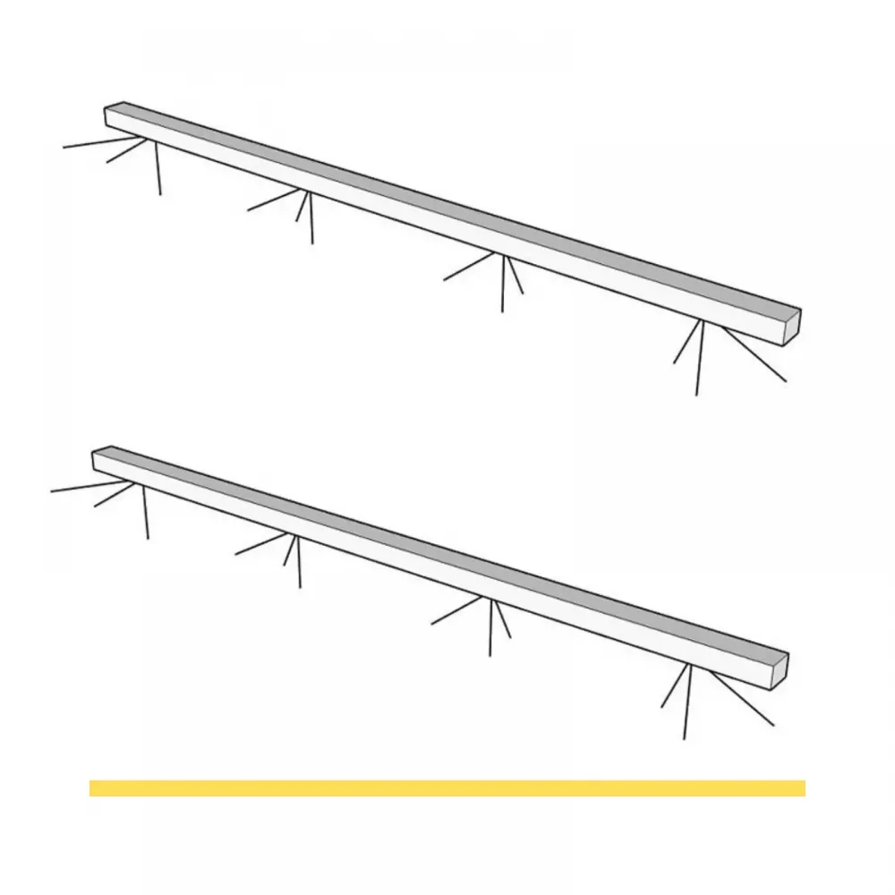 Kit 2 profili LED L.496 - ETERNITY